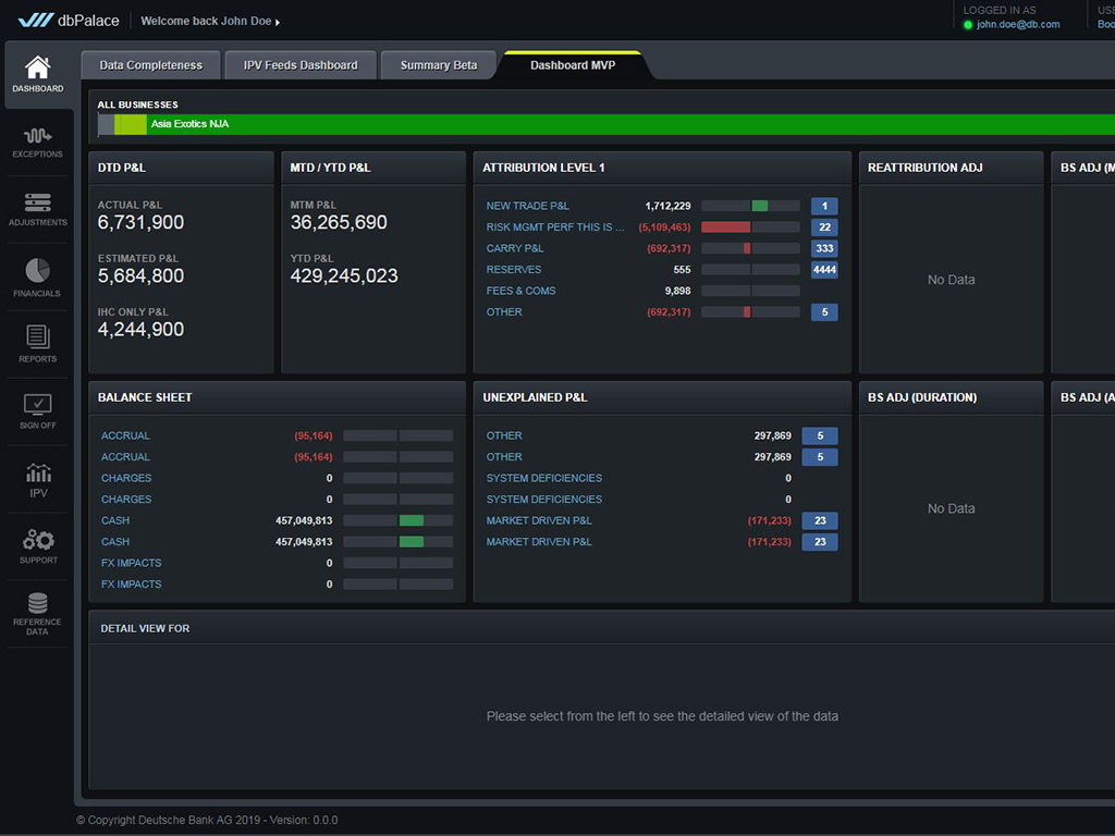 Big Data driven Profit&Loss web app for bank managers